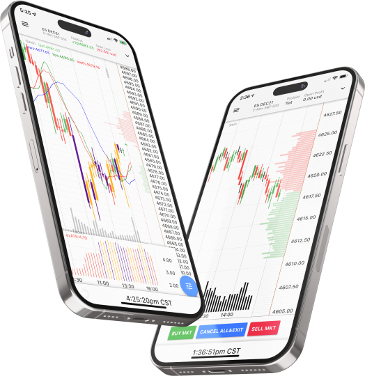 Trading dashboard